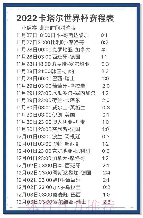 最新世界杯比分推荐及分析网址计划网