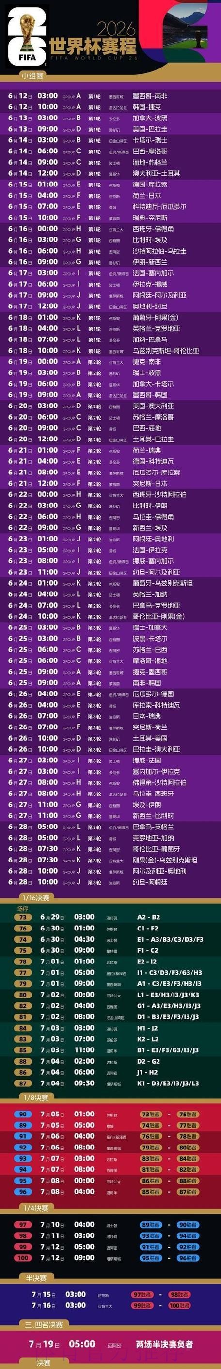 2026世界杯女足直播赛事全解析