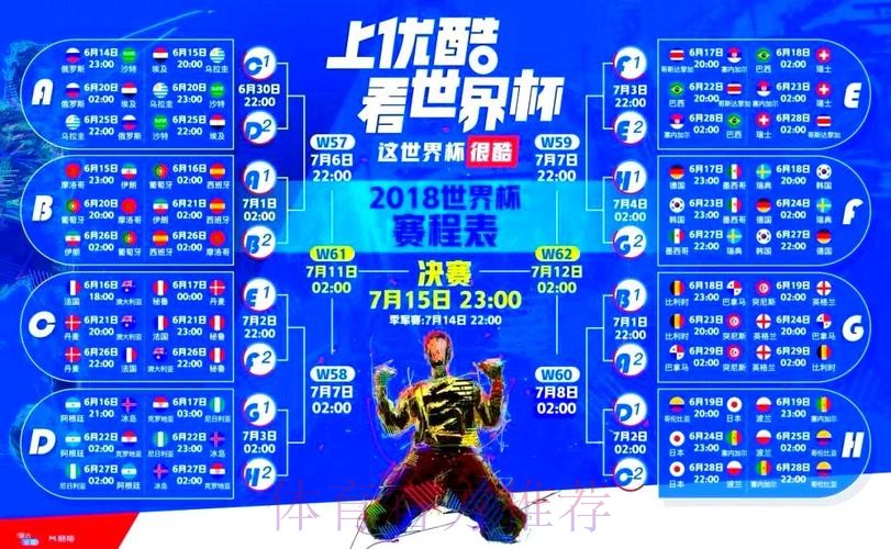 全面解析世界杯直播频道最新资讯