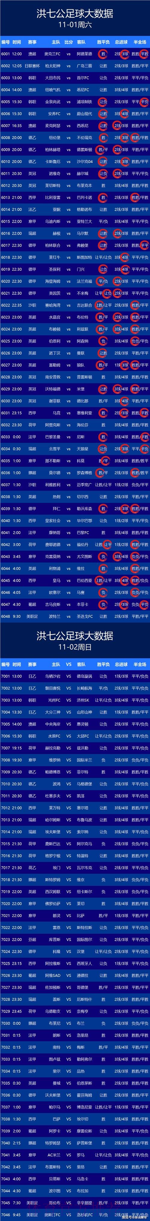 最新权威世界杯预测APP官方网址推荐