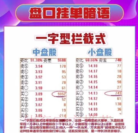 全面解析世界杯下注盘口技巧 全面解析世界杯下注盘口技巧
