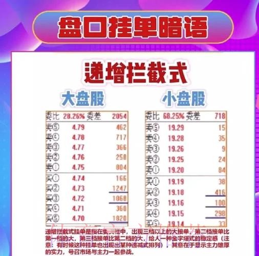 全面解析世界杯下注盘口技巧 全面解析世界杯下注盘口技巧