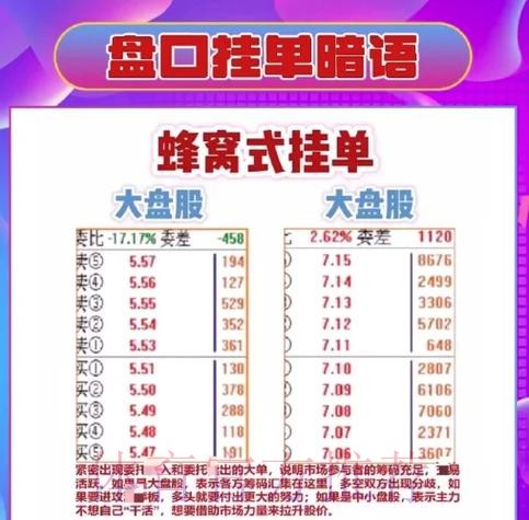 全面解析世界杯下注盘口技巧 全面解析世界杯下注盘口技巧