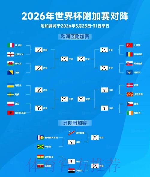 2026世界杯预测技巧官方指南 2026世界杯预测技巧官方指南