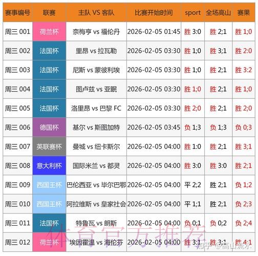 2026世界杯官方网上投注软件推荐 2026世界杯官方网上投注软件推荐