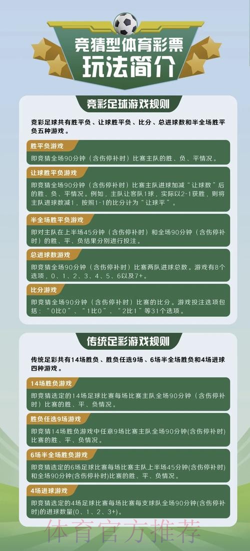 全面揭秘世界杯竞猜玩法与攻略指南 全面揭秘世界杯竞猜玩法与攻略指南