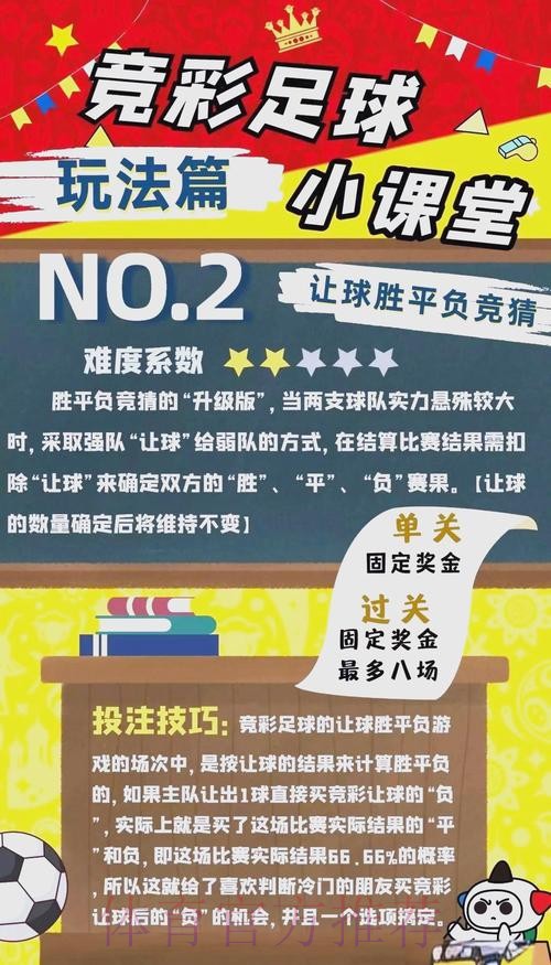 全面揭秘世界杯竞猜玩法与攻略指南 全面揭秘世界杯竞猜玩法与攻略指南
