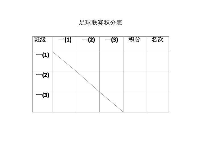 2026世界杯投注赛果预测指南 2026世界杯投注赛果预测指南